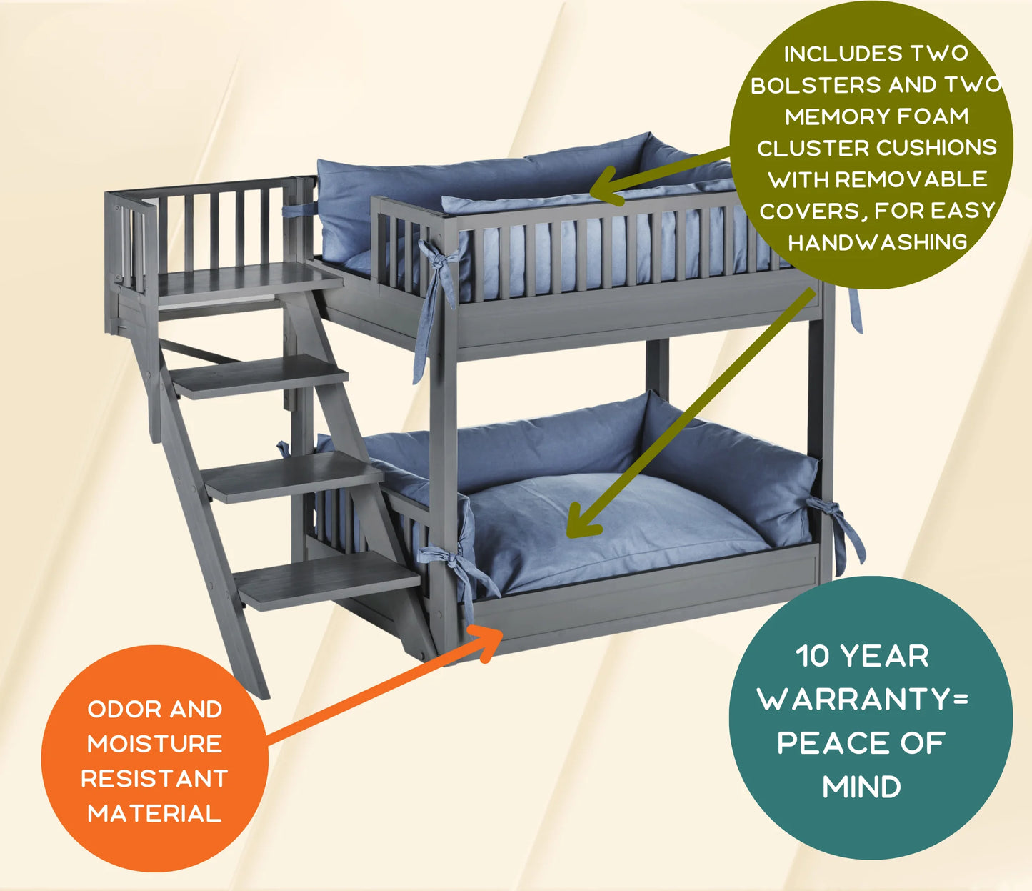 ® ECOFLEX® Dog Bunk Bed with Removable Memory Foam Cushions, Easy Assembly, Wide Stairs for Safe Climbing, Durable Composite, Ideal for Multiple Pets, Accommodates 2 Large or 3+ Small Dogs